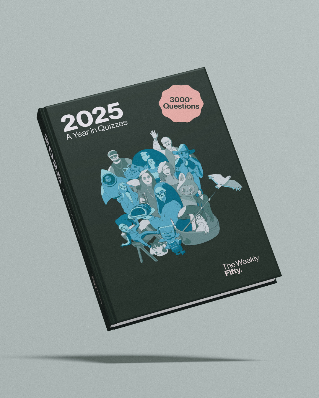 2025 - A Year In Quizzes